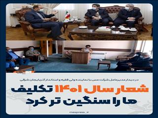 شعار سال 1401 تکلیف  شرکت مس را سنگین تر کرد