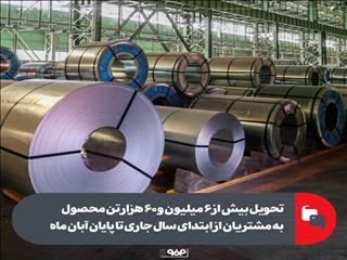 تحویل بیش از ۶ میلیون و ۶۰ هزار تن محصول به مشتریان از ابتدای سال جاری تا پایان آبان ماه