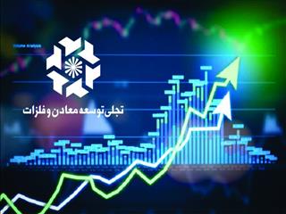 افق سودآور تجلی؛ پروژه‌ها در آستانه بهره‌برداری