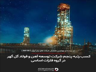 کسب رتبه پنجم شرکت توسعه آهن و فولاد گل گهر در گروه فلزات اساسی