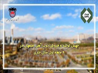 جهش تولید و فروش ذوب آهن اصفهان در ۹ ماهه اول سال جاری