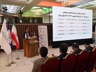 جهش سودآوری هلدینگ امید در نیمسال 1401