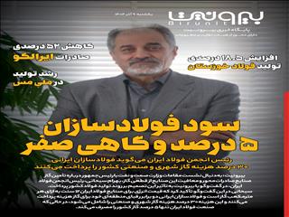 سود فولادسازان؛ ۵ درصد و گاهی صفر