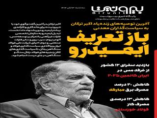 بازتعریف ایمیدرو