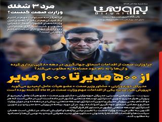 از ۵۰۰ مدیر تا ۱۰۰۰ مدیر