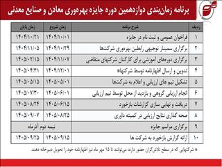آغاز رسمی دوازدهمین جایزه بهره‌وری معادن و صنایع معدنی؛ ثبت‌نام شرکت‌ها تا ۲۱ دی ادامه دارد